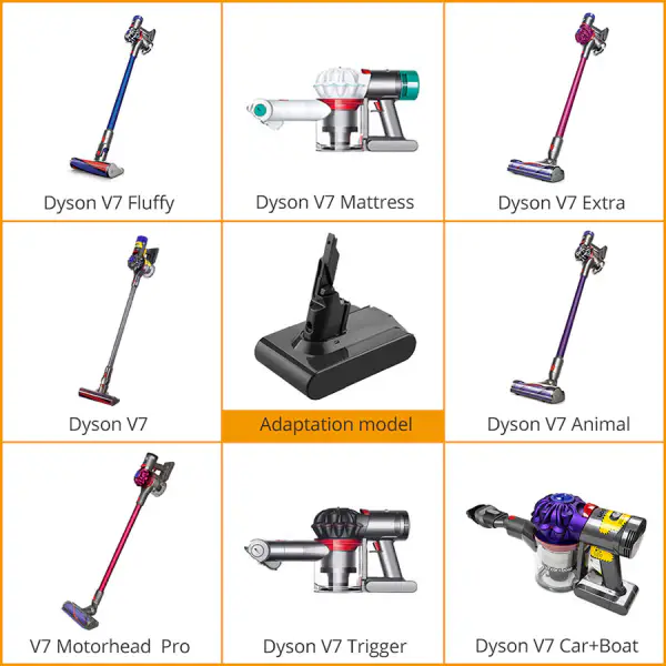 Batterie Dyson V7