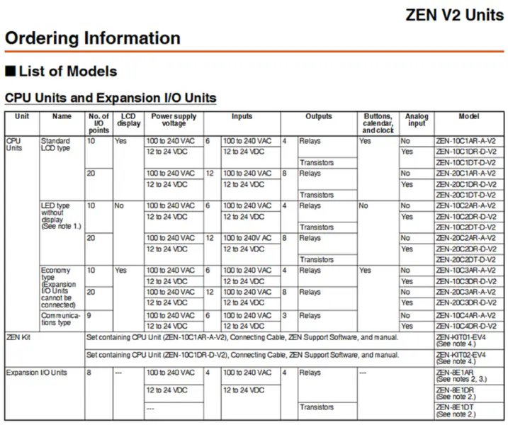 Omron Relais programmable ZEN-8E1DR
