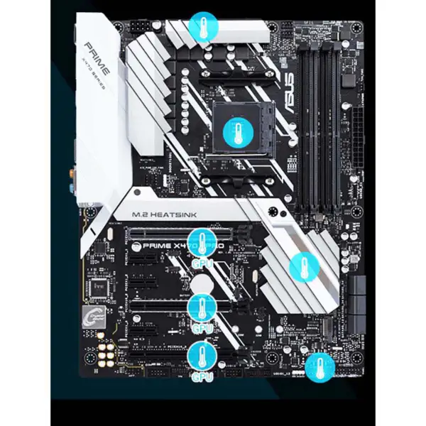 Carte mère pour Asus Prime X470-pro
