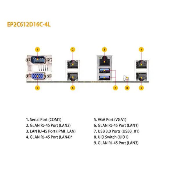 Carte mère Asrock Ep2c612d16c-4l