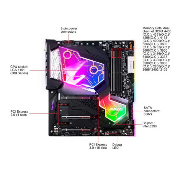 Carte mère Gigabyte Z390 Aorus Xtreme