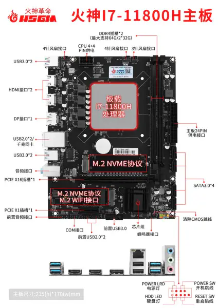 Carte mère Hsgm I7-11800h Support Dual Channel 2*dimm Gigabit Lan 10/100/1000mnp/s