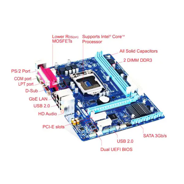 Carte mère Gpu H61 Ddr3 Lga1155 I3 I5 I7 Sata2.0 1333 Dram H61m Ds2