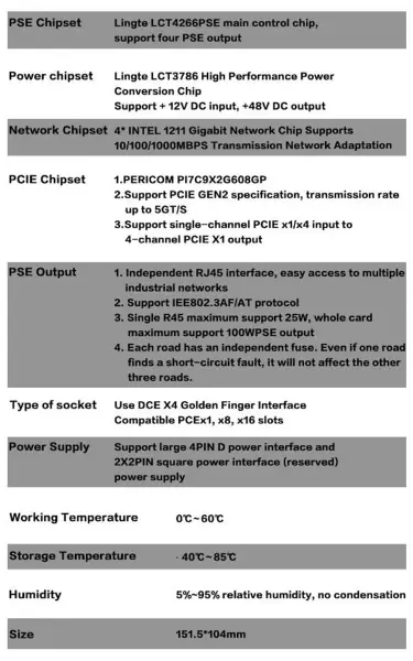 EFT-140 Carte réseau Gigabit PCIE X4 POE industrielle haute performance supportant une sortie PSE simultanée à 4 canaux