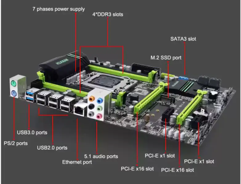 HUANAN E5 VER:2.49 Carte mère X79 LGA2011 supportant la mémoire REG ECC et le processeur Xeon E5