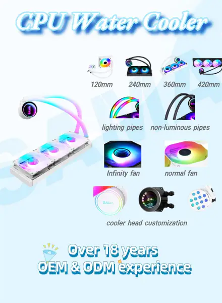 Coloful 240mm Radiateur Blanc pour Boîtier Cpu