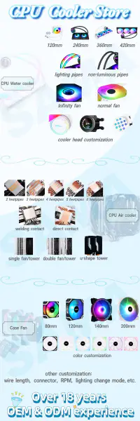 Sama 122*75*157mm Intel Lga1700 I3 I5 1155 Pc Cpu Air Cooler Cooler Cpu